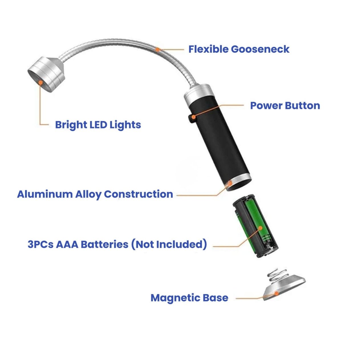 BRIGHTCHEF – Magnetic LED Barbecue Lamp with Focused Beam & Sturdy Base