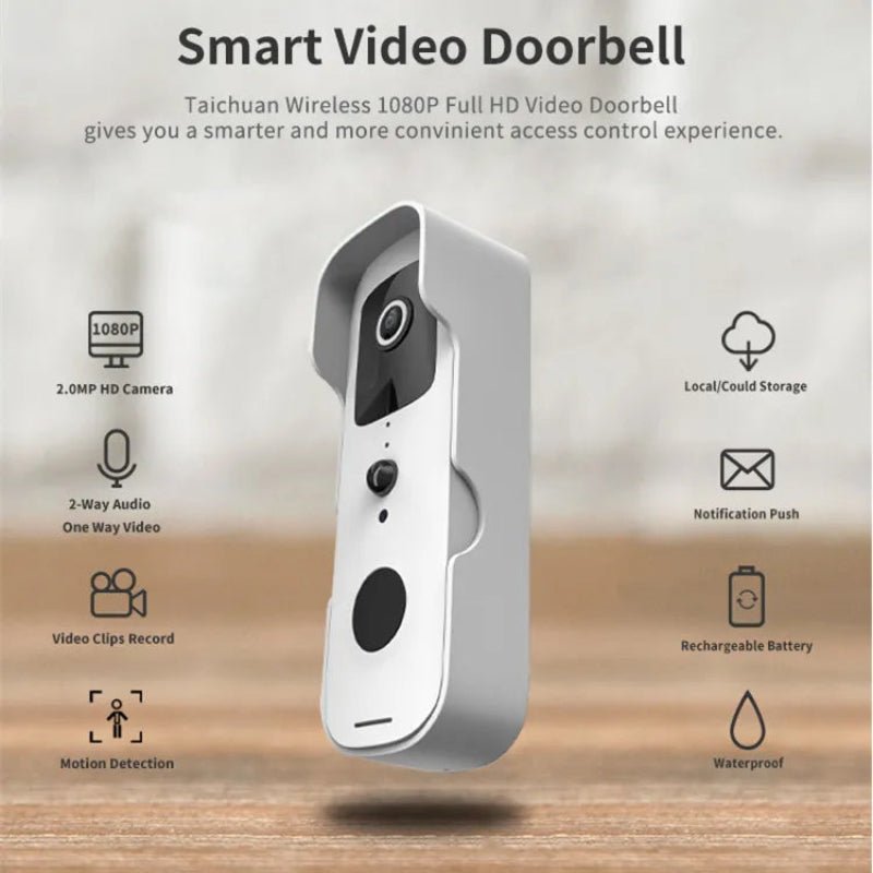 AlertConnect – Instant Visitor Communication from Anywhere 3