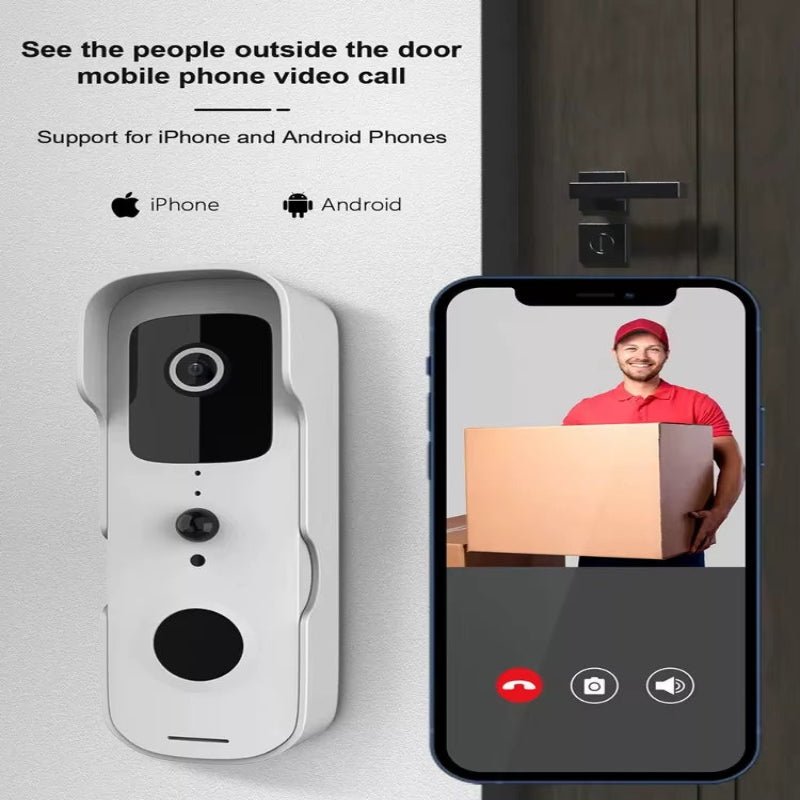AlertConnect – Instant Visitor Communication from Anywhere 4