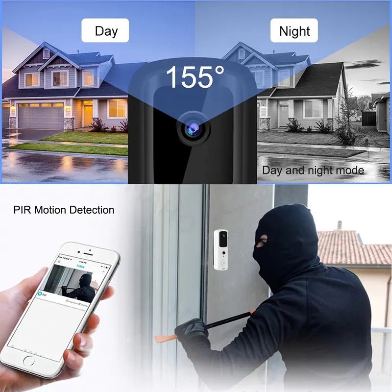 AlertConnect – Instant Visitor Communication from Anywhere 5