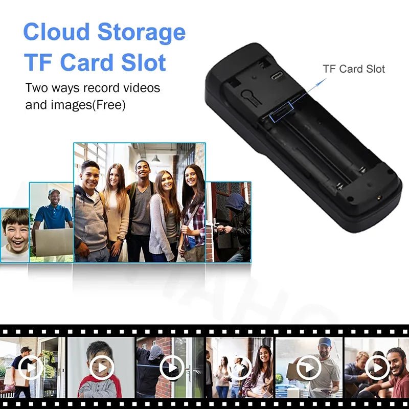 AlertConnect – Instant Visitor Communication from Anywhere 7