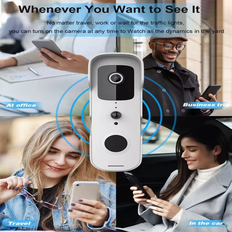 AlertConnect – Instant Visitor Communication from Anywhere 8
