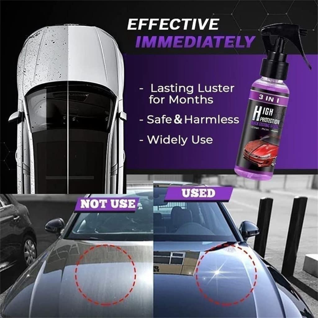 GlanzMeister Pro – Paint Sealant for UV Protection and Deep Gloss