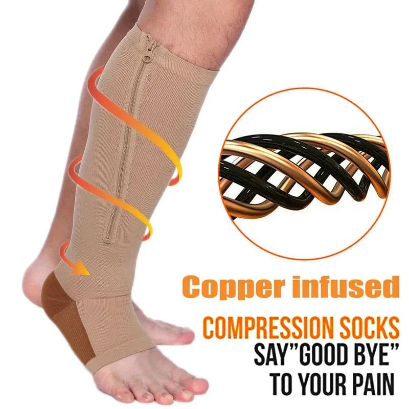 CIRCULOFLEX – Zipper Compression Socks 20-30 mmHg with Open Toe Design 3