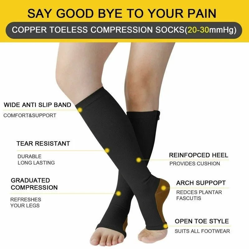 CIRCULOFLEX – Zipper Compression Socks 20-30 mmHg with Open Toe Design 5