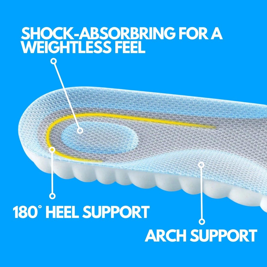 CloudSole - UltraSoft Insoles for All-Day Comfort & Pain Relief 5