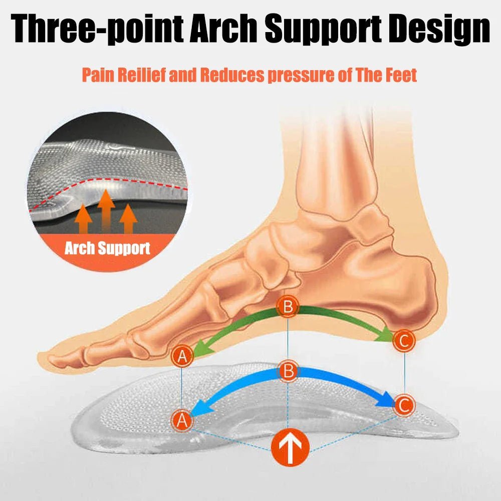 GELSTRIDE – Silicone Gel Orthopedic Insoles for All-Day Comfort 3