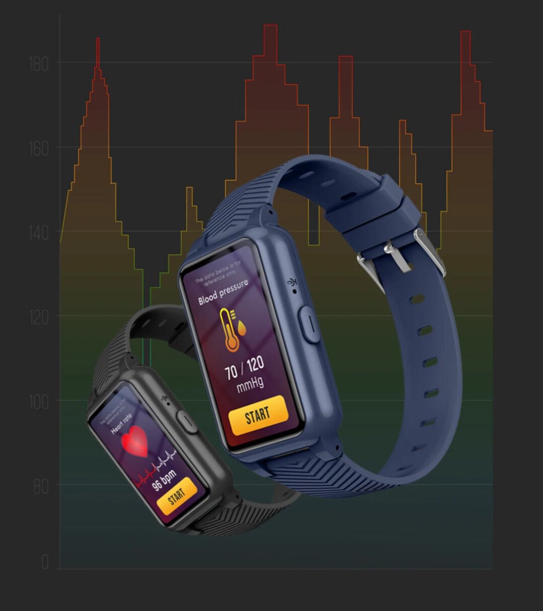 GUARDTIME – Senior Smartwatch with Real-Time GPS & Emergency Support 2