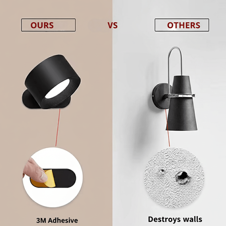 NORDLIGHT – Cordless Rechargeable Wall Lamp in Nordic Design