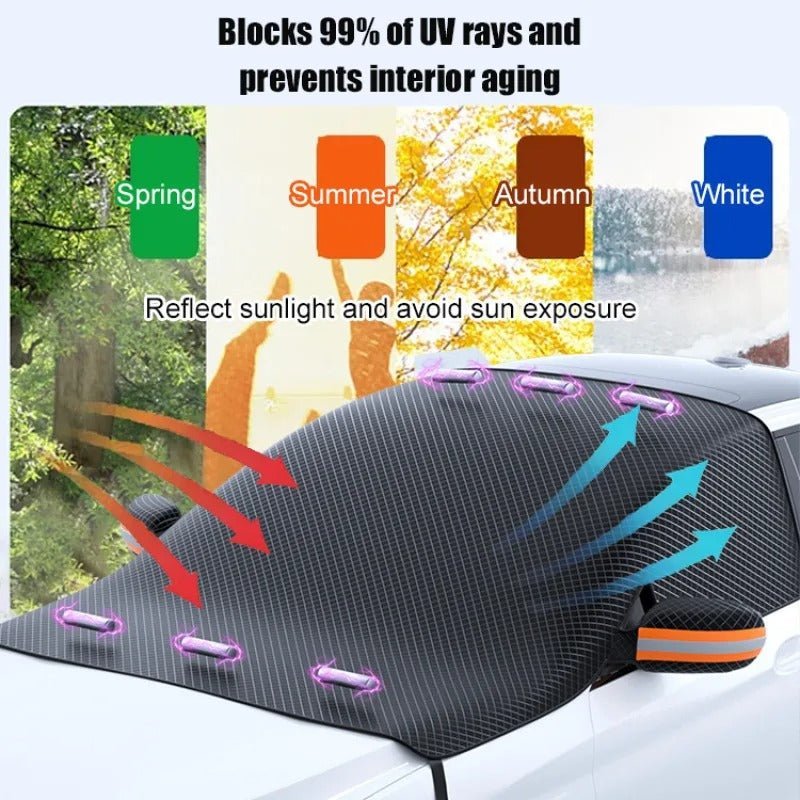 ICESHIELD MAX – Durable Oxford Fabric Snow & Sun Protector for Vehicles 4