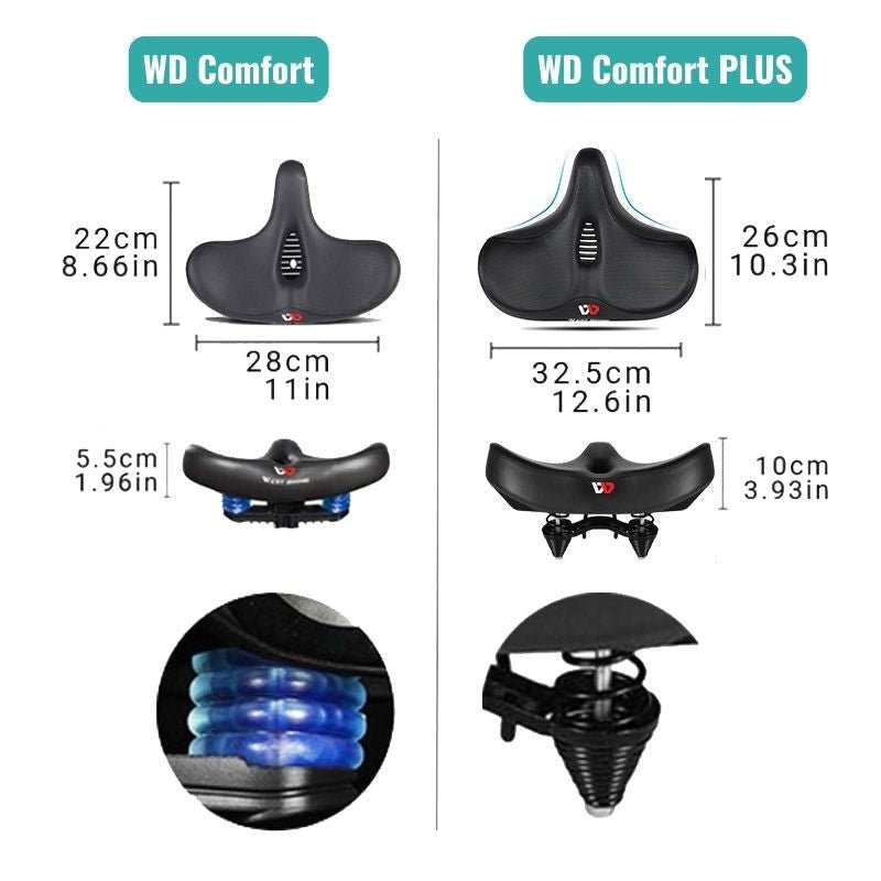 RIDECORE – Ergonomic Bike Seat with Extra Wide Support