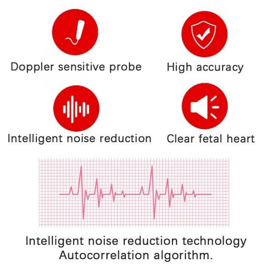 LifeRhythm – Compact LCD Fetal Heart Monitor for Pregnancy Monitoring 7