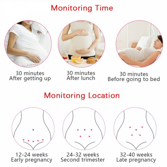 LifeRhythm – Compact LCD Fetal Heart Monitor for Pregnancy Monitoring 8