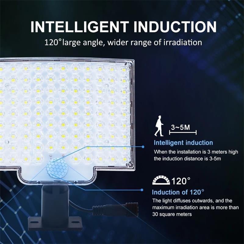Lumiguard LED-buitenlamp op zonne-energie met bewegingssensor - 3000 lumen voor maximale veiligheid