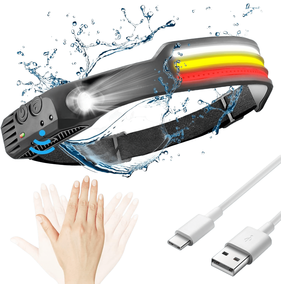 NightRunner Pro – 1500 Lumens for Running and Hiking 0