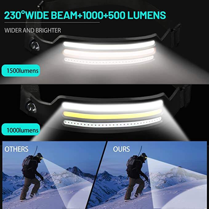 NightRunner Pro – 1500 Lumens for Running and Hiking 1