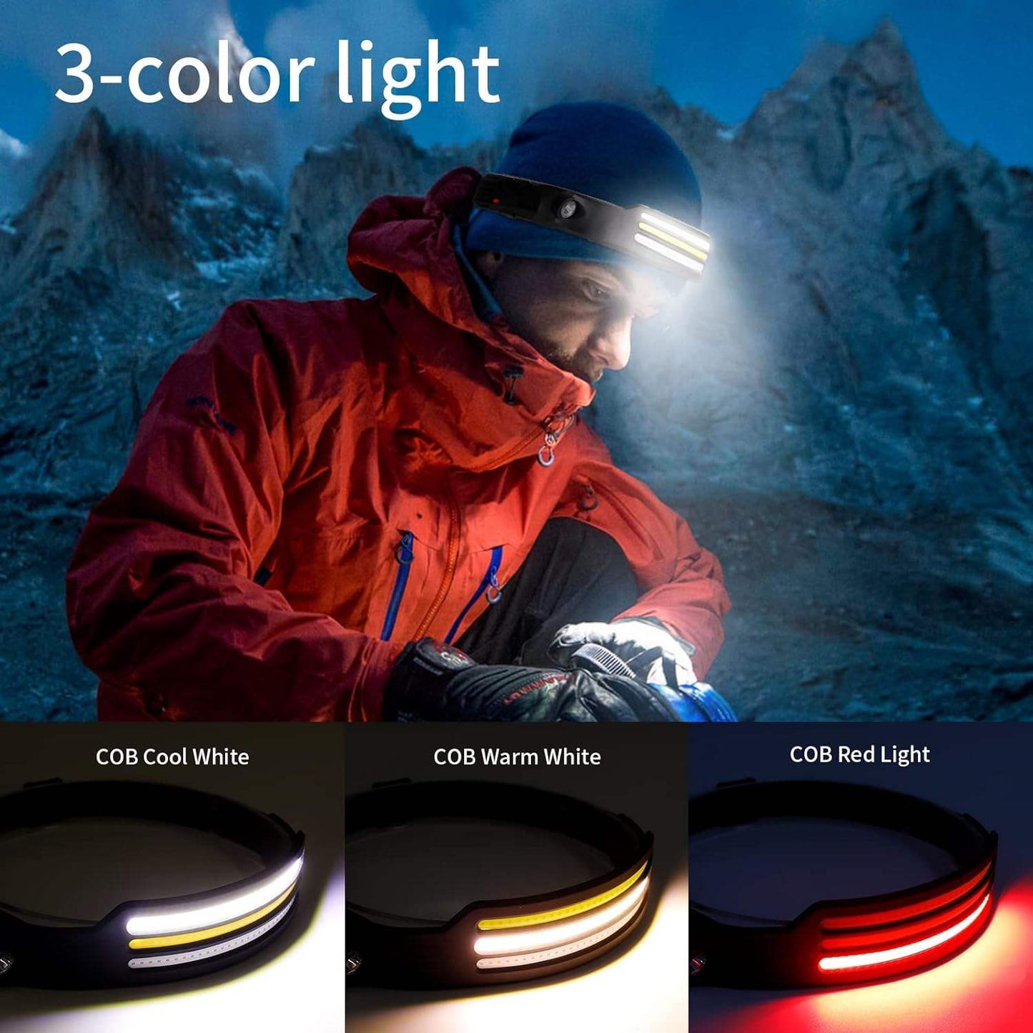 NightRunner Pro – 1500 Lumens for Running and Hiking 2
