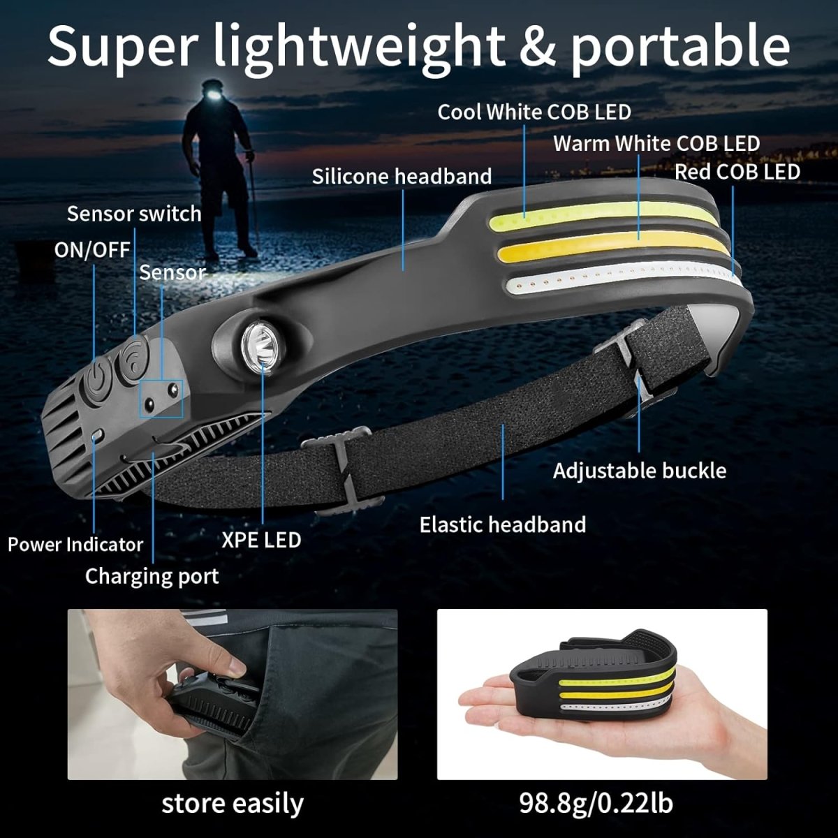 NightRunner Pro – 1500 Lumens for Running and Hiking 4