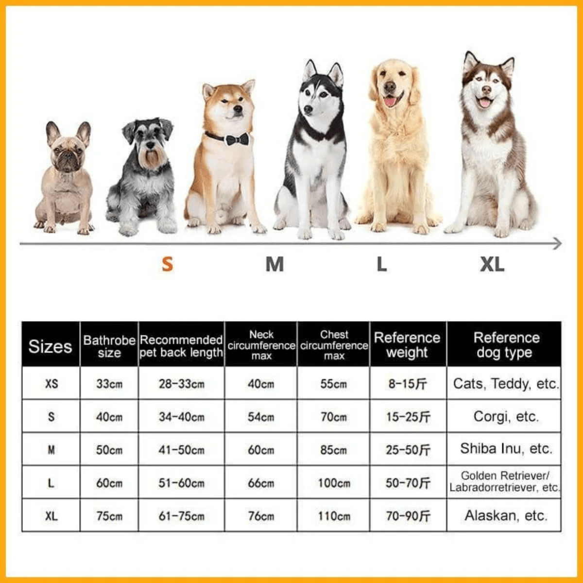 Pawflect – Super Absorbent Dog Coat for Comfort and Protection