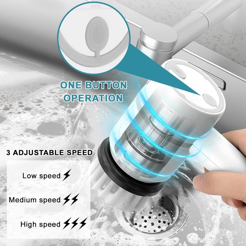 PowerPurge – Tackles Dirt, Grease, and Stains Effectively 1