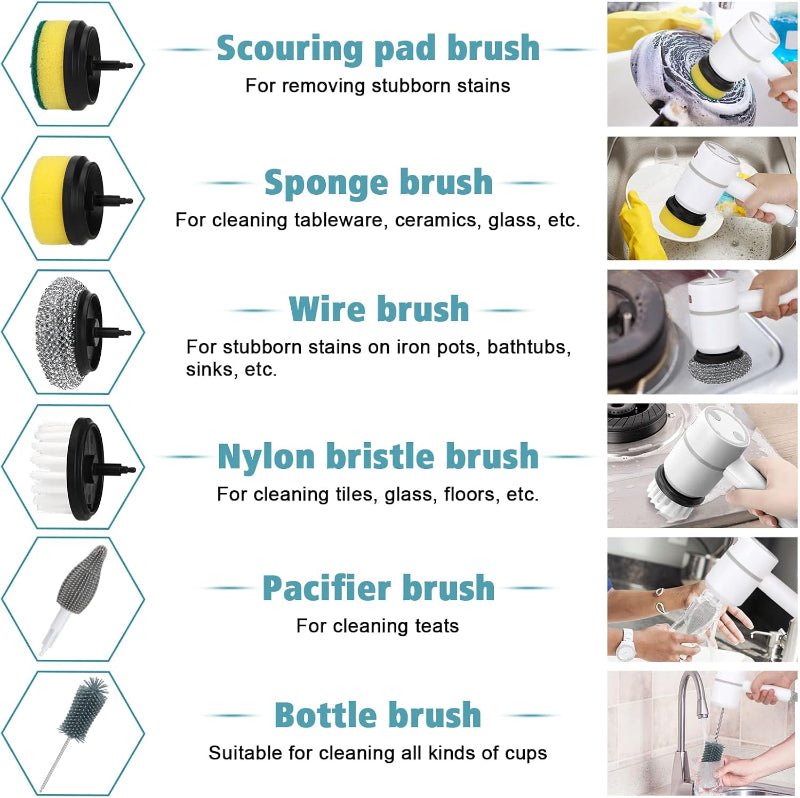 PowerPurge – Tackles Dirt, Grease, and Stains Effectively 4