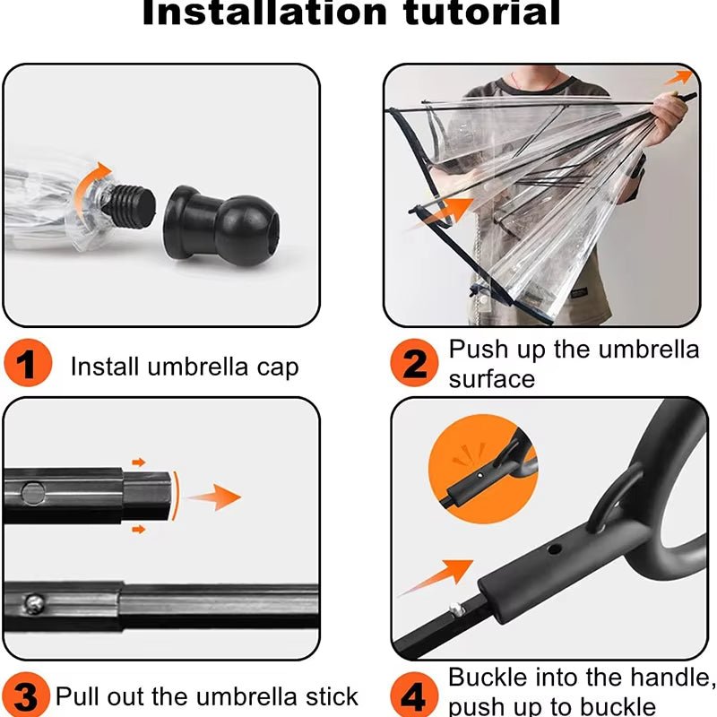 RAINGUARD UMBRELLA – Transparent dog umbrella for rain protection
