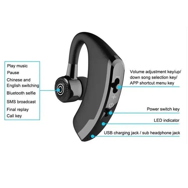 ECHOFLYTE – Lightweight Wireless Headset with Smart Voice Detection & Comfort Fit