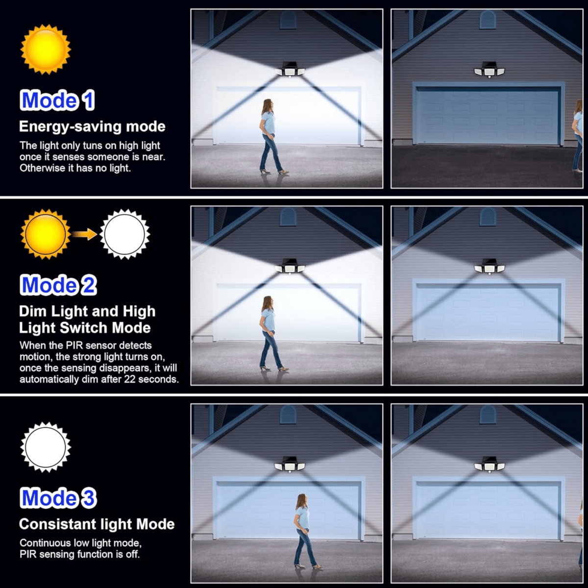 SOLARGUARD – Solar Security Light with Motion Sensor and Remote Control 5
