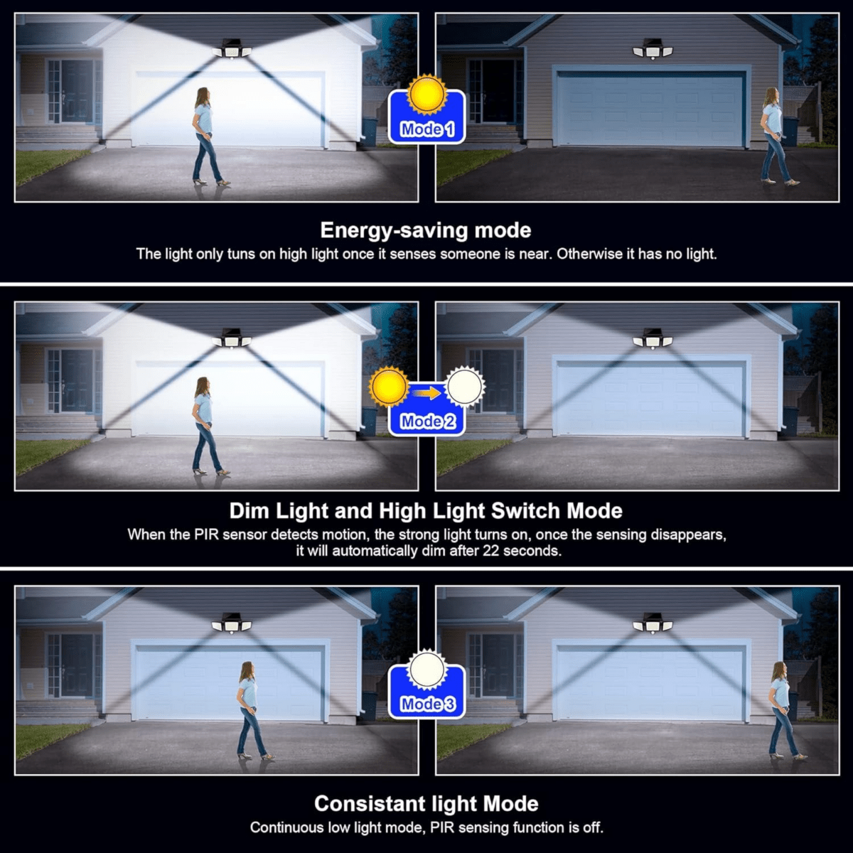 SOLARGUARD – Solar Security Light with Motion Sensor and Remote Control 7