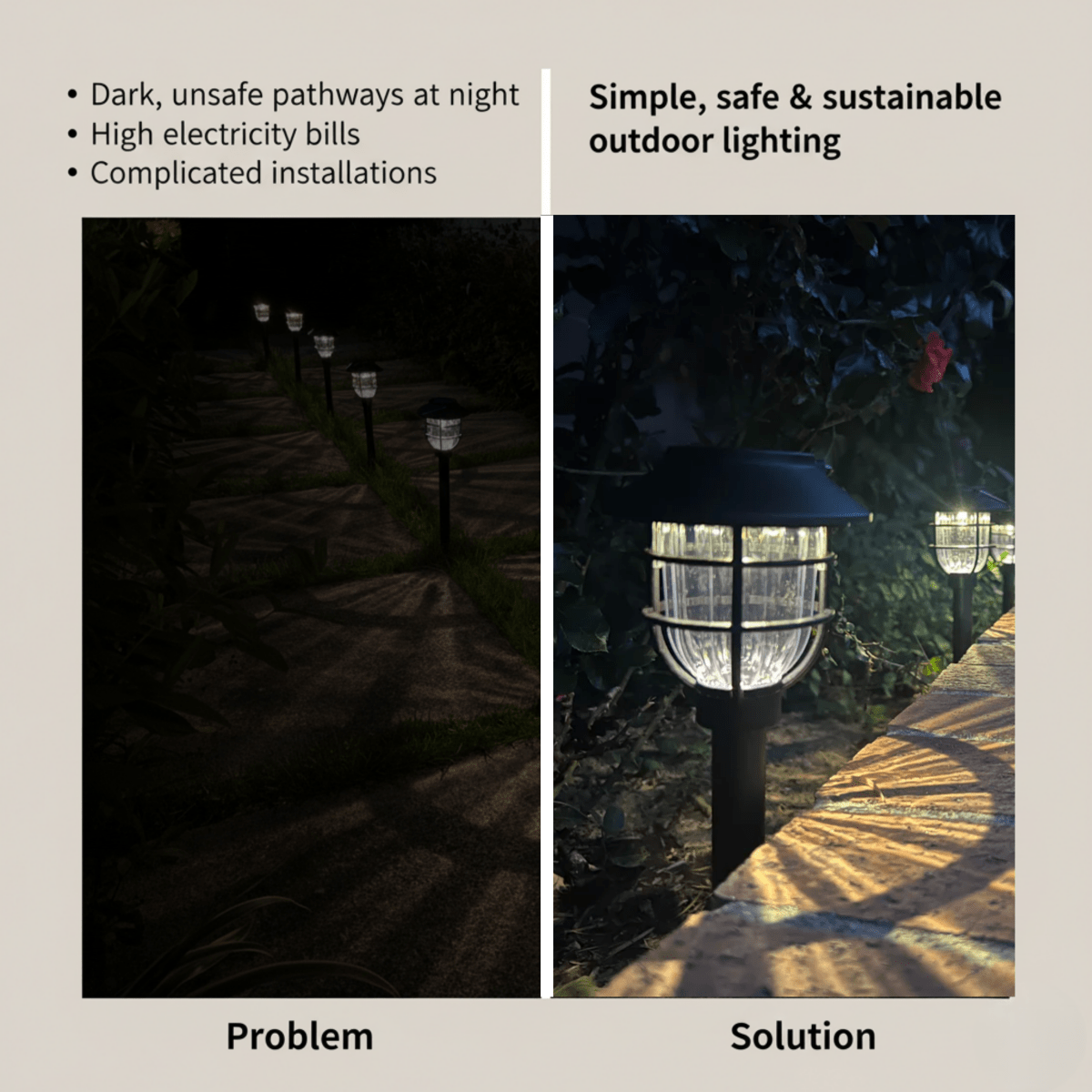 SOLARSPIKE – 2 Pack Solar Powered Pathway Lights for Outdoor Garden Illumination 2