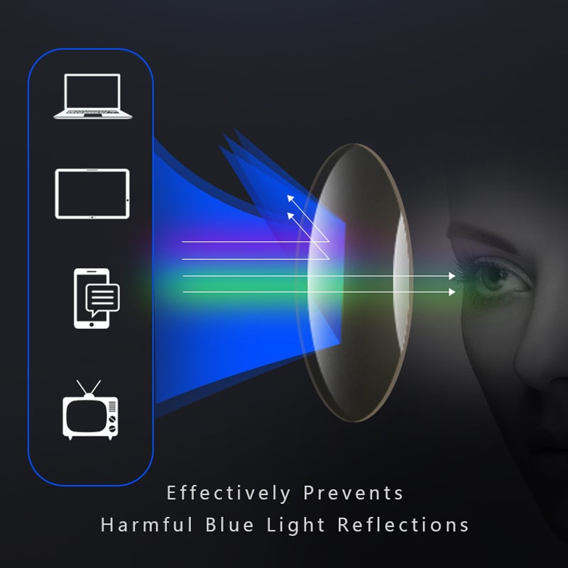 OPTILITE – Ultralight Multifocal Reading Glasses with Polycarbonate Frame