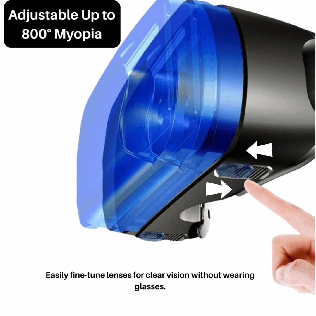 VISIAX 3D VR Headset with Headphones, Controller, and Wide Field of View