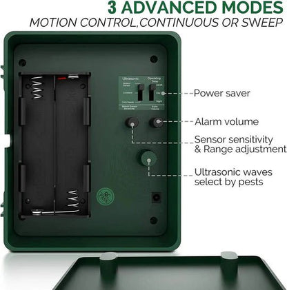SKYGARD – Ultrasonic Bird Defense System for Homes & Yards