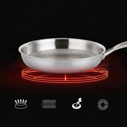 304 Stainless Steel Non-Stick Frying Pan - Durable Skillet for Gas & Induction Cooking 4