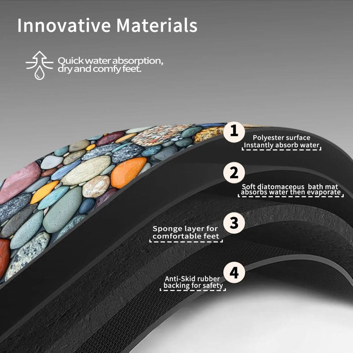 AQUASOFT BATH MAT – Diatomaceous Earth Bath Mat for Safety & Comfort 5