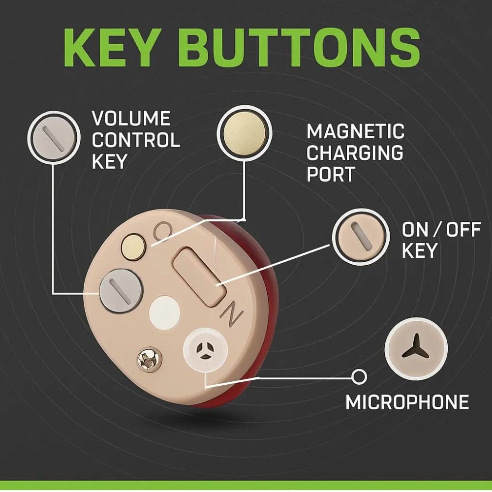 AURIS PRO - Invisible in-ear hearing aids for superior sound quality 5