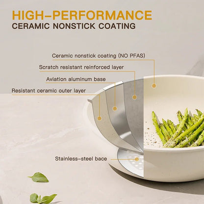 Astercook - 21 Piece Nonstick Cookware Set with Sensor Handles & Elegant Design 5