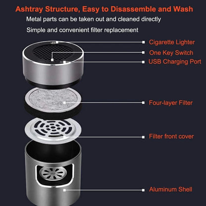CLARASH – Smart USB Smokeless Ashtray with Advanced Air Filter 4