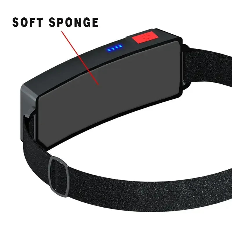 COB LED Headlamp - USB Rechargeable, 3 Modes, 40 LED Floodlight for Outdoor Use 2