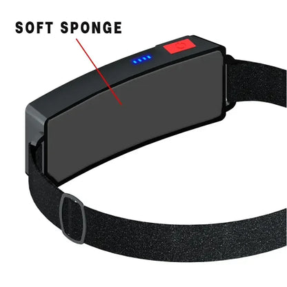 COB LED Headlamp - USB Rechargeable, 3 Modes, 40 LED Floodlight for Outdoor Use 2