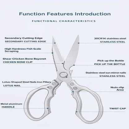 KIRIX – Precision Kitchen Scissors for Herbs & Meats