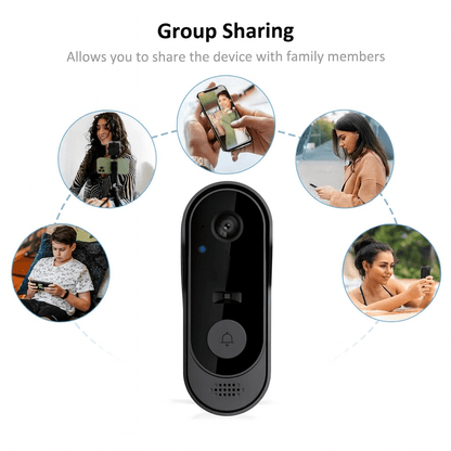 DOORLINK – Wireless Smart Video Doorbell with Motion Alerts, HD Night View & Two-Way Talk
