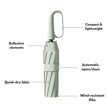 RAINFORT – Heavy-Duty Auto Umbrella with Wind Resistance Design