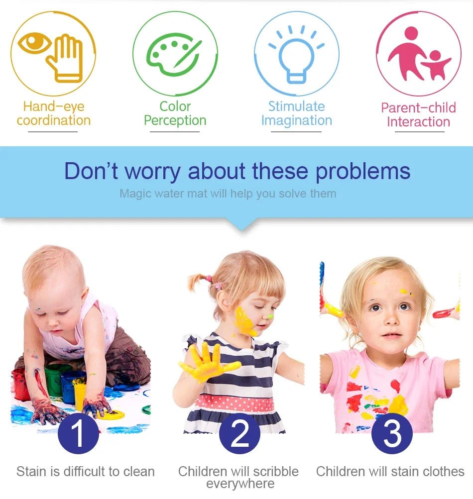 Creative Water Drawing Mat - 100 x 80cm Reusable Fun for Kids with Magic Pen 8