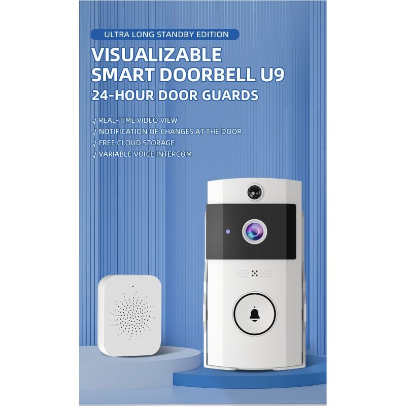 DoorSight Pro – HD Video and Two-Way Audio for Home Security 2