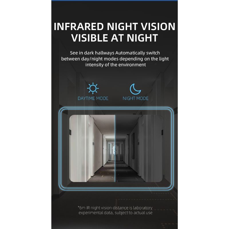 DoorSight Pro – HD Video and Two-Way Audio for Home Security 6