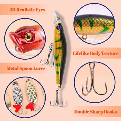 Fishing Advent Calendar - 24 Days of Fishing Surprises with Lures & Tools 5
