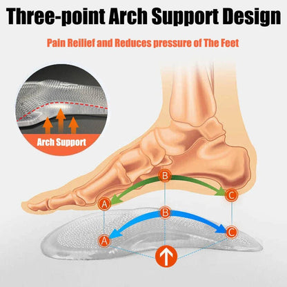 GELSTRIDE – Silicone Gel Orthopedic Insoles for All-Day Comfort 3