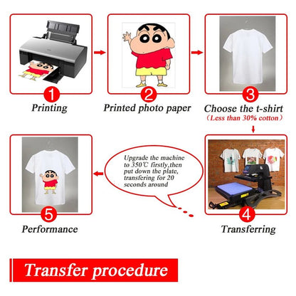 HEATCRAFT – Premium Transfer Paper for Custom Print Creations