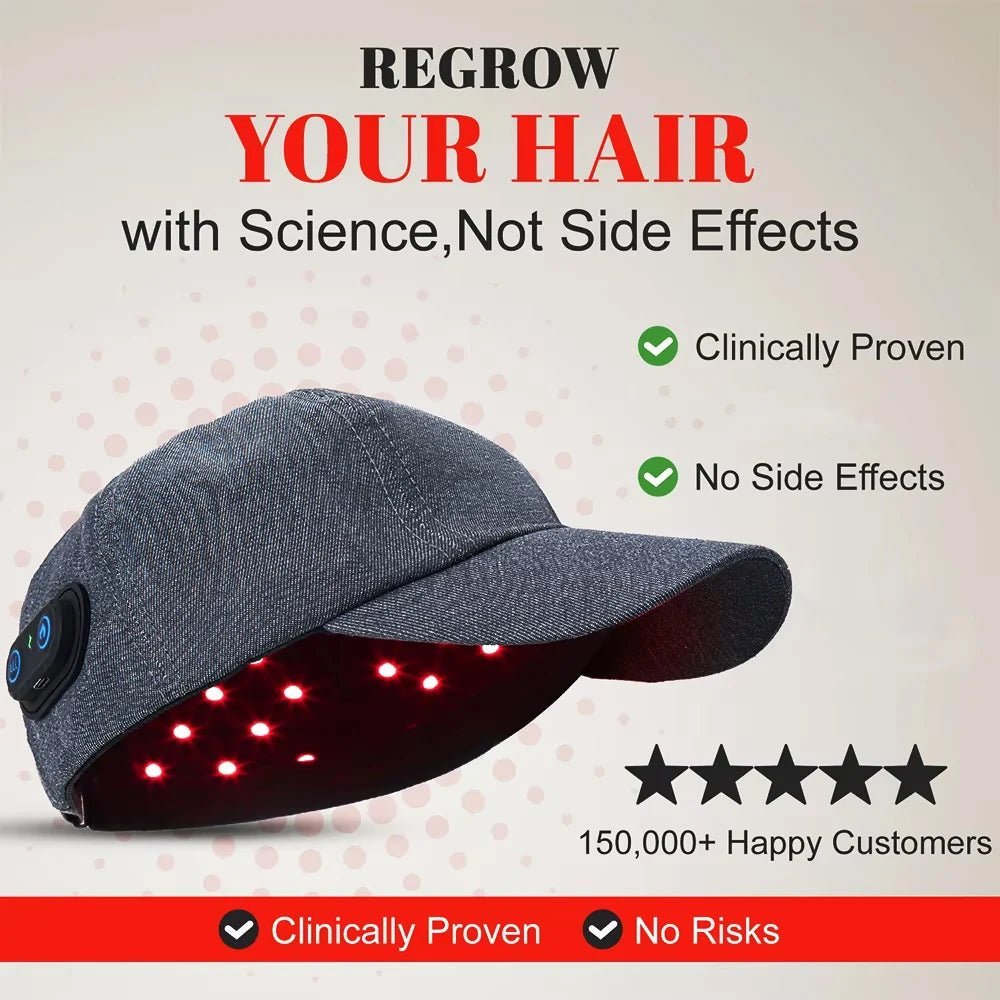 HAIRNOVA SCALPCALM – Infrared LED Hair Growth Cap with Red Light Therapy 3